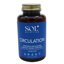 Circulation